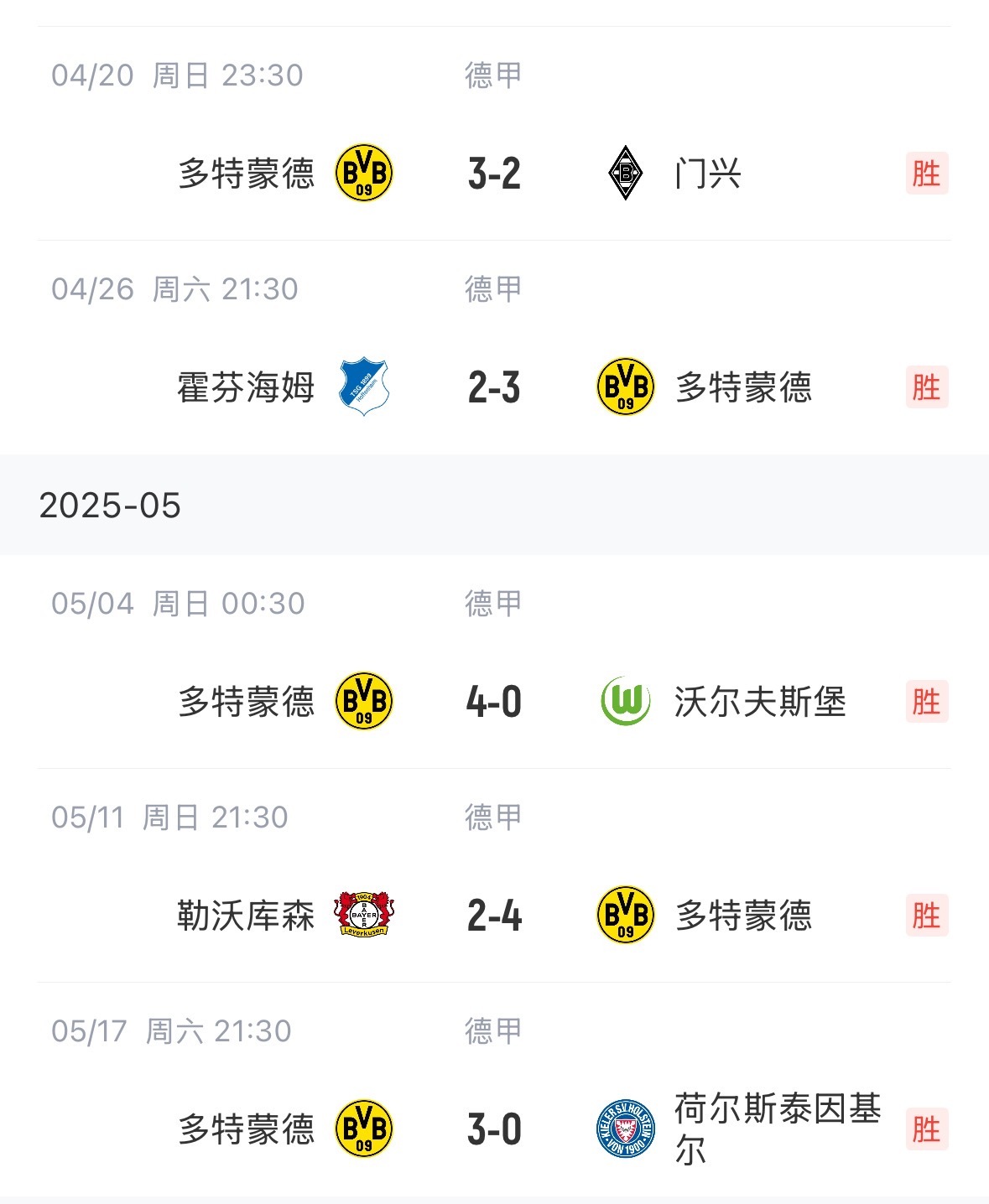 多特蒙德客场惨败，积分榜上掉队