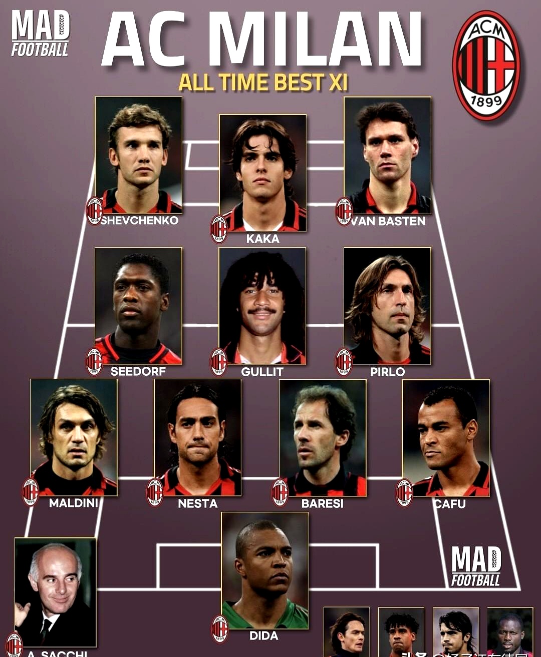 杏彩体育平台-包含拜仁慕尼黑全取三分，稳坐小组头名的词条