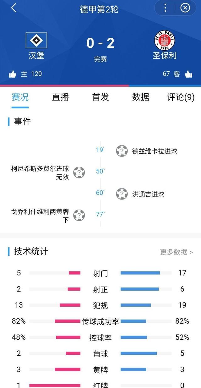 汉堡球员遭遇恶整事件曝光，德甲纪律问题频频引发讨论