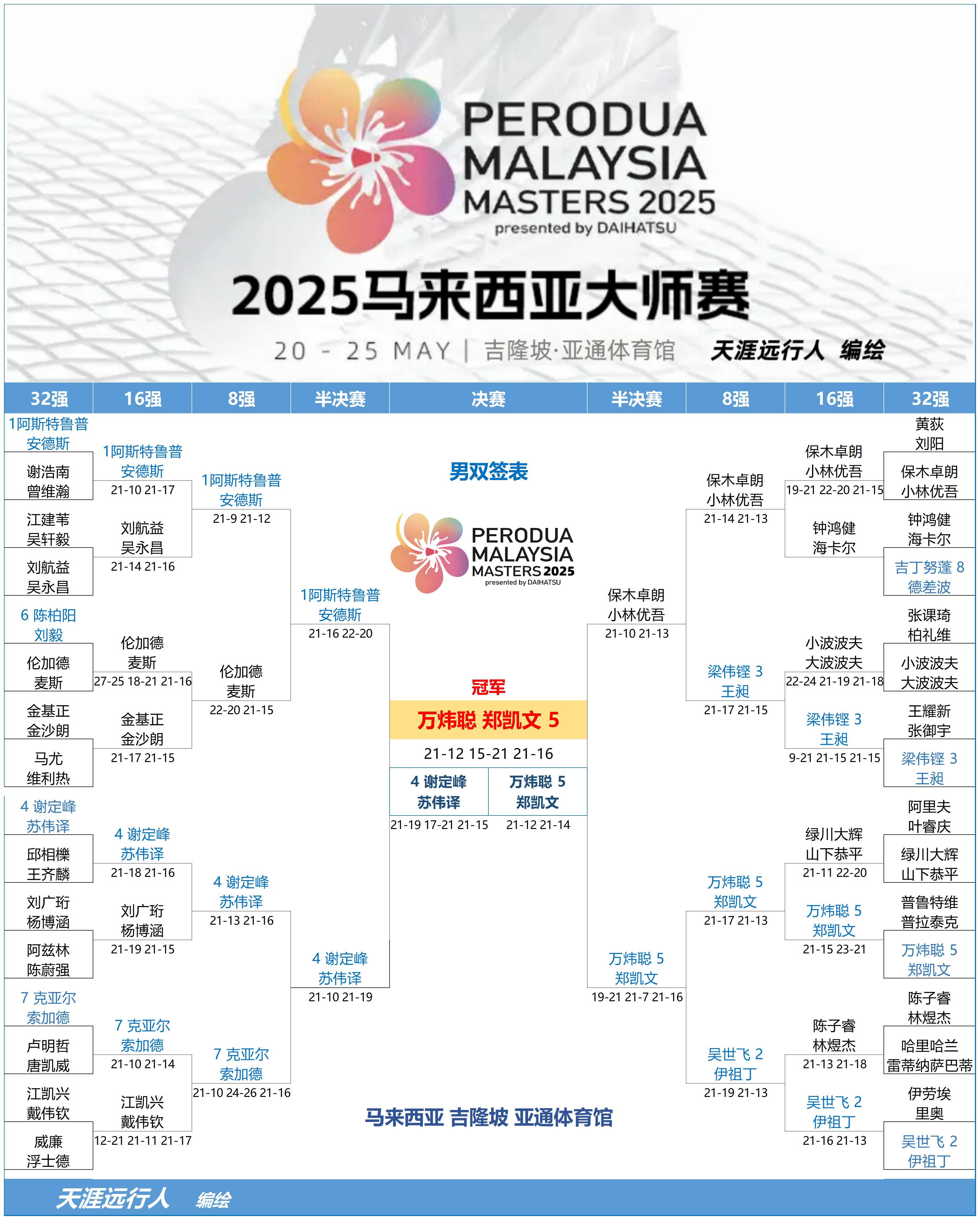 关于马赛主场大胜，主帅战术妙传带队获得轻松胜利的信息