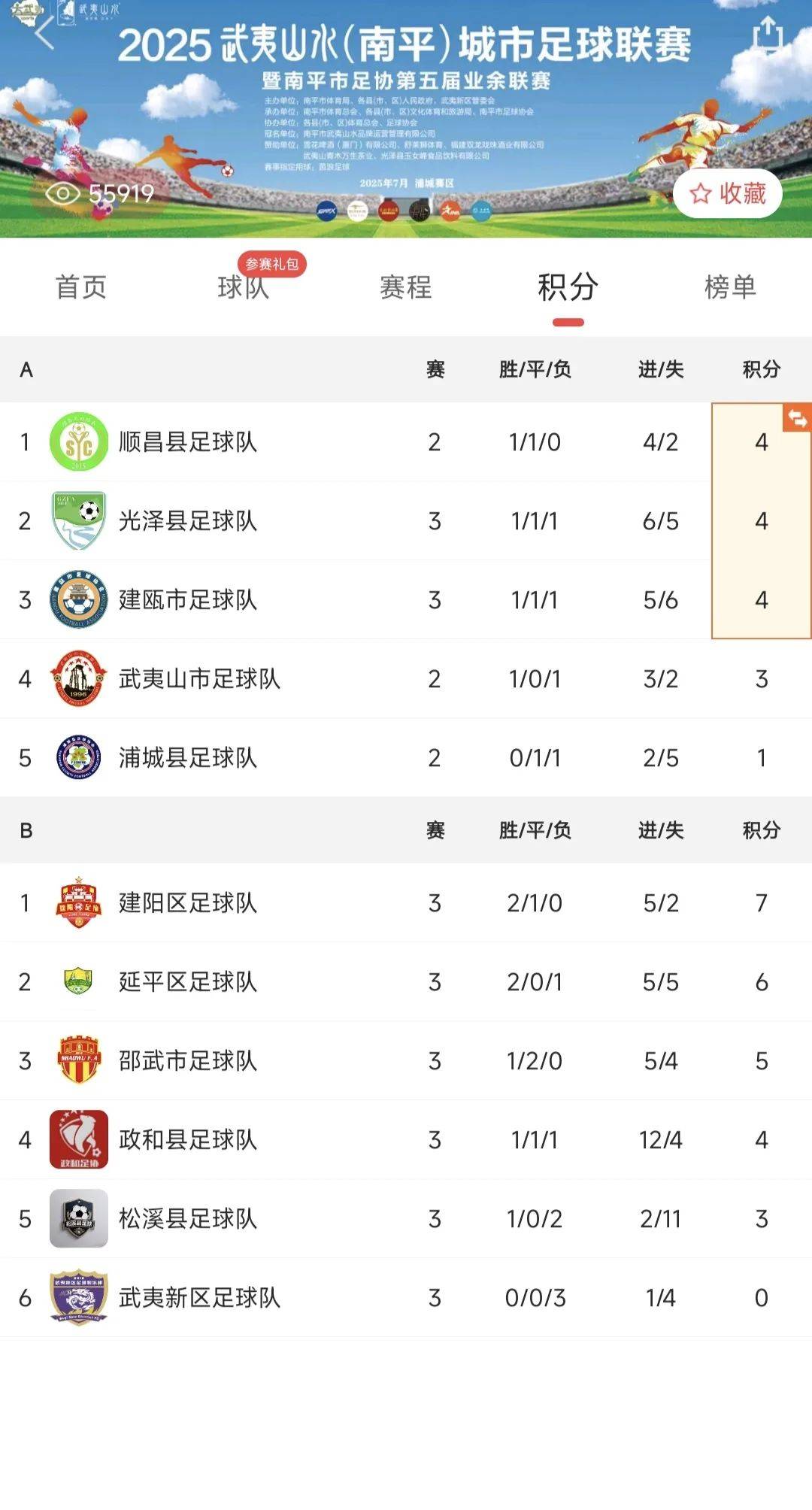 最新赛况揭晓,球队表现受到公众赞誉的简单介绍 最新赛况揭晓,球队表现受到公众赞誉的简单介绍