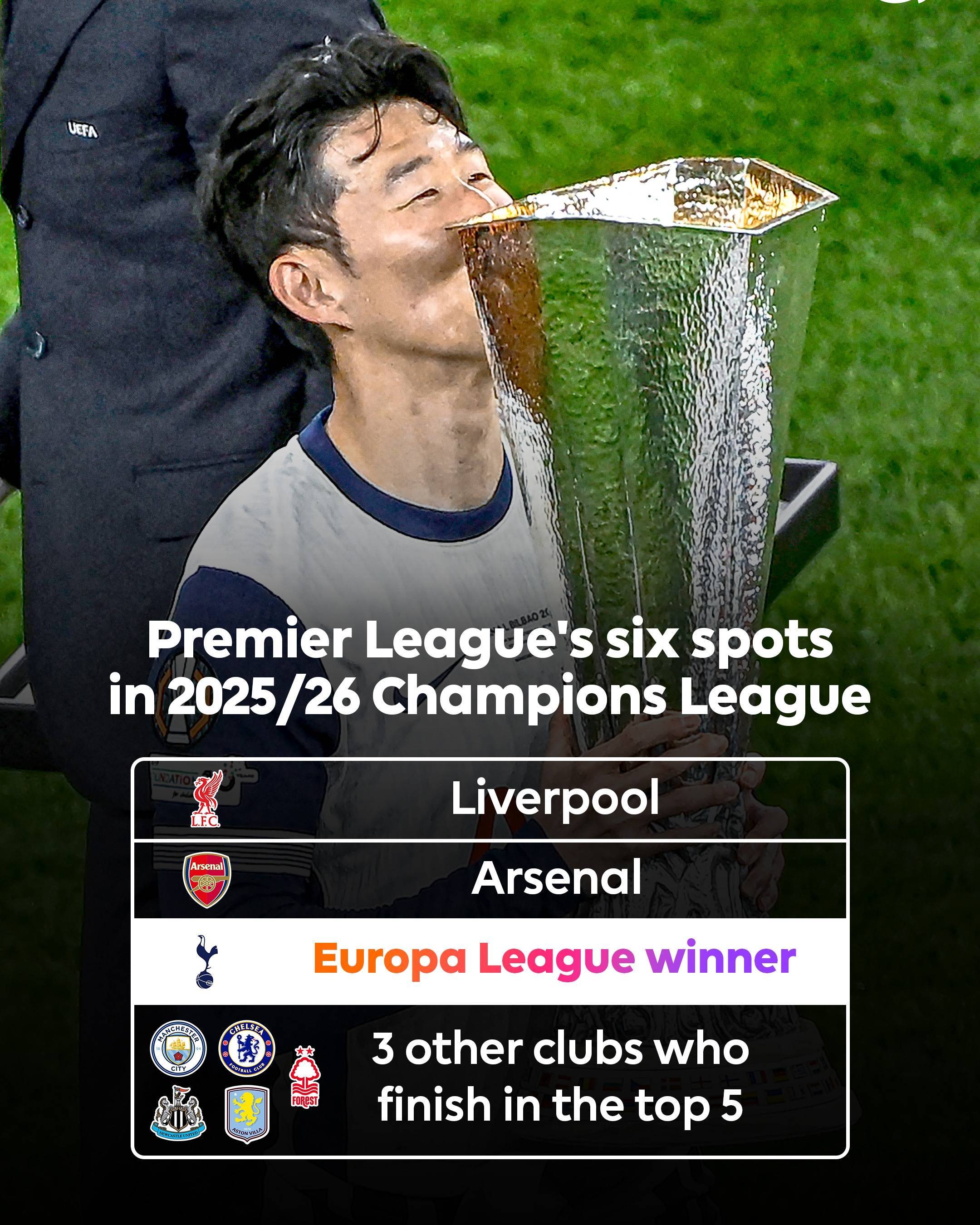 热刺外援受重伤，英超争夺形势蒙上阴影的简单介绍