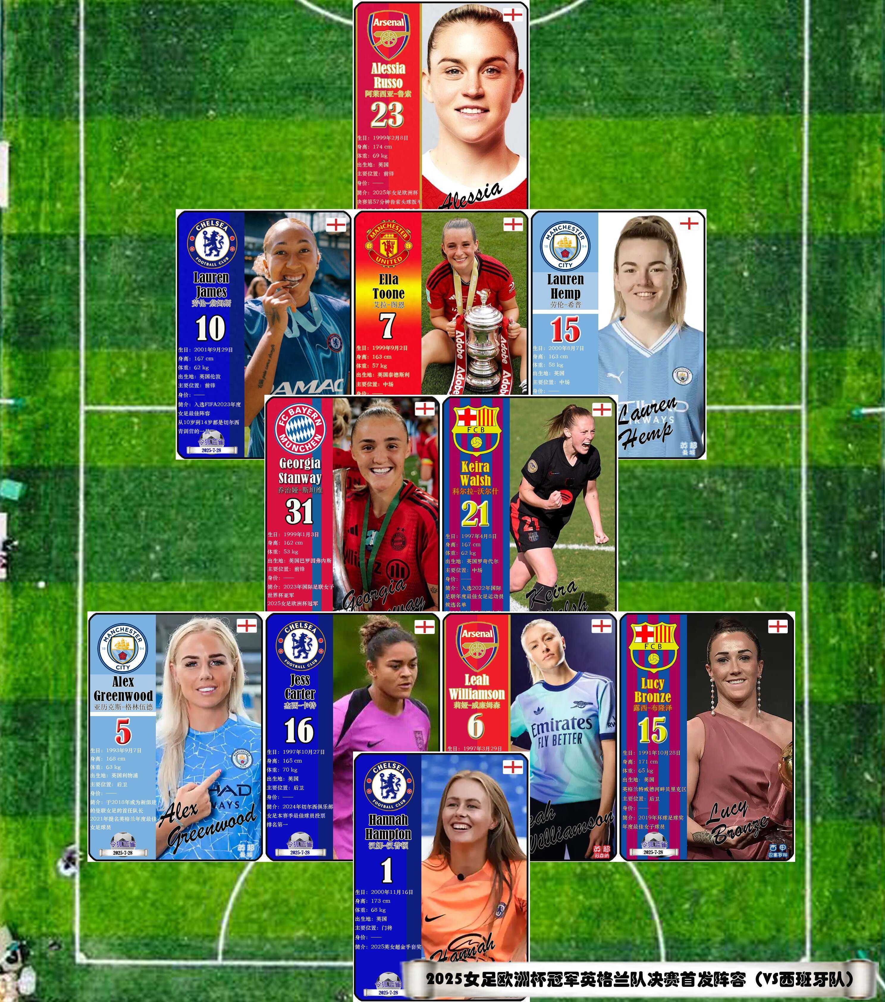 杏彩体育地址-球星云集！欧洲杯预选赛或成舞台绚烂绽放