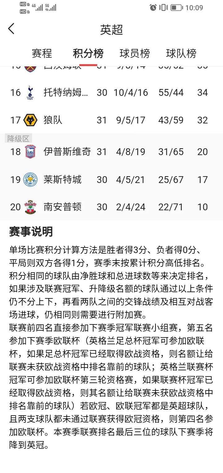 不莱梅遭遇客场失利，积分榜下滑的简单介绍