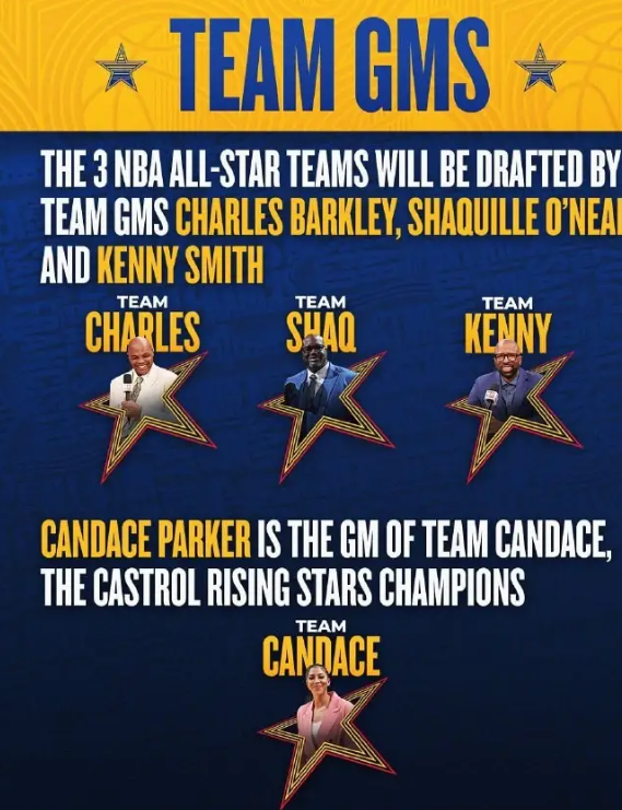 关于NBA宣布2022年全明星赛规则变革的信息 关于NBA宣布2022年全明星赛规则变革的信息